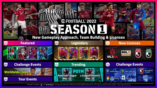 Evento eFootball 2022 Nuevo enfoque del juego, creación de equipos y licencias